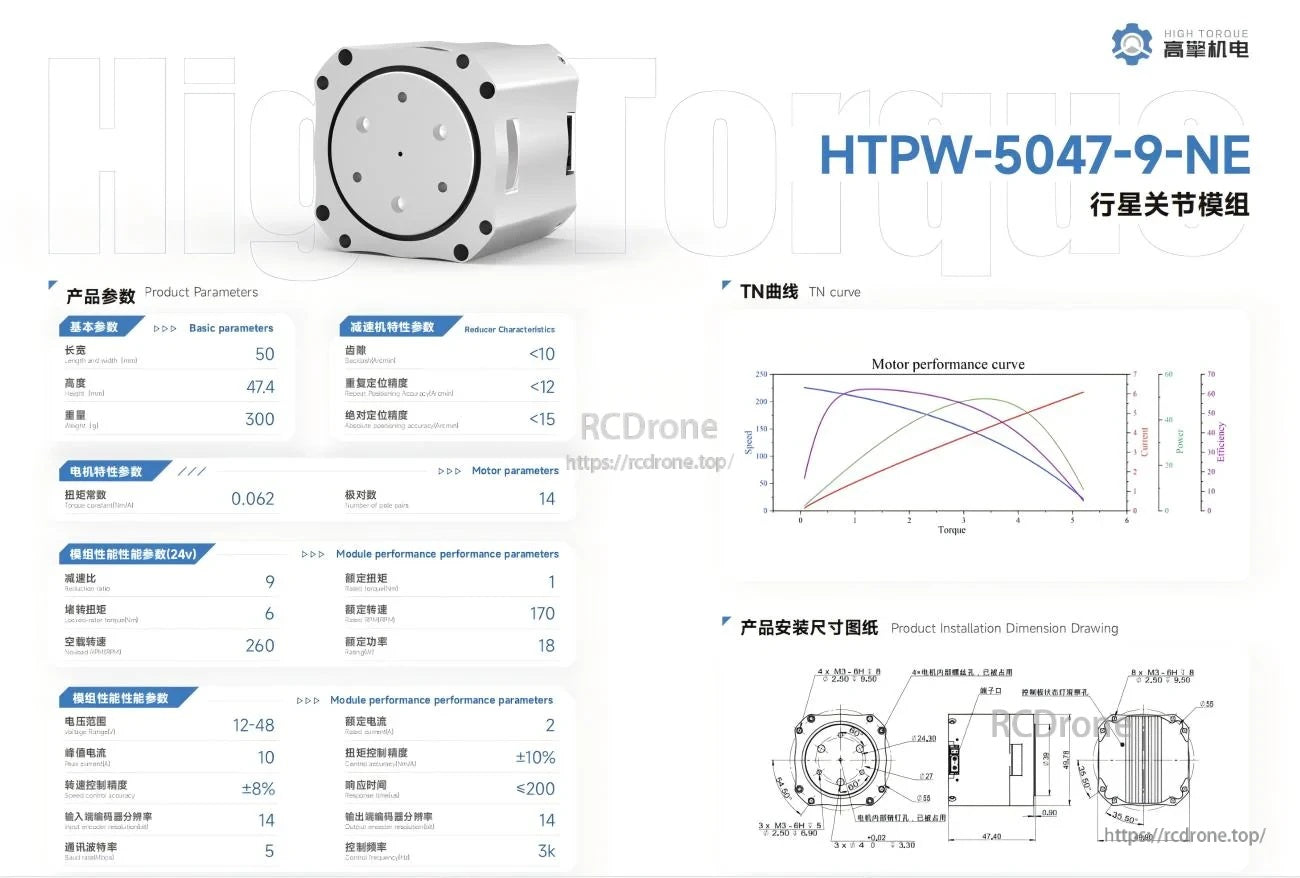 HTDW-5047-9-NE motor module datasheet page with performance curve, key parameters, and installation dimensions