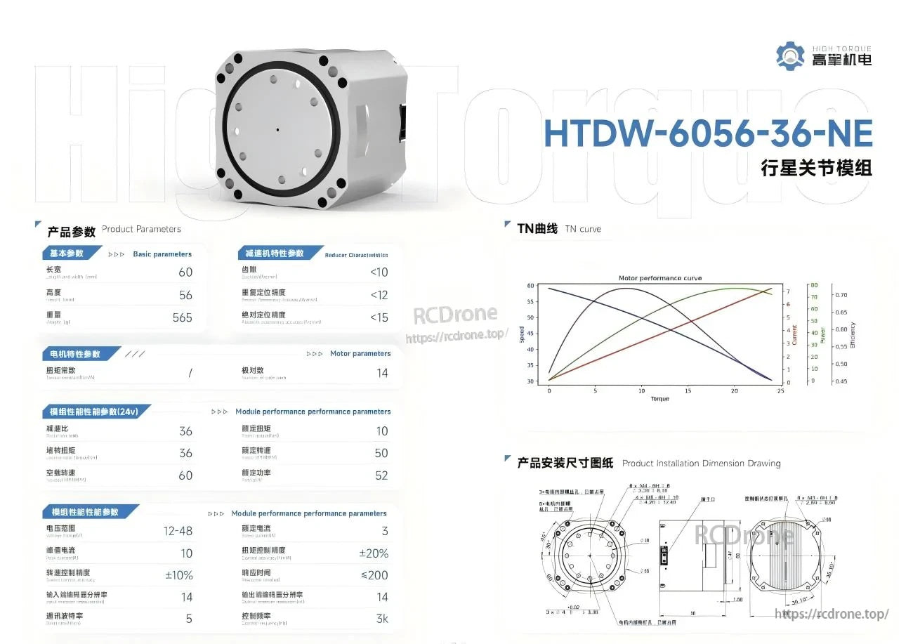 HTDW-6056-36-NE motor module parameter sheet with performance curve and installation dimension drawing