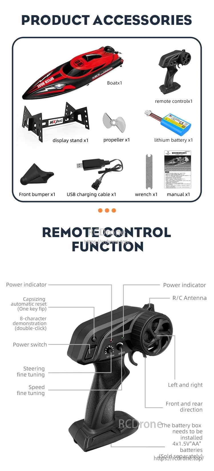 HJ808 RC Boat includes boat, remote, battery, propeller, stand, bumper, cable, wrench, and manual. Remote features power indicators, antenna, steering/speed controls; requires 4 AA batteries (not included).
