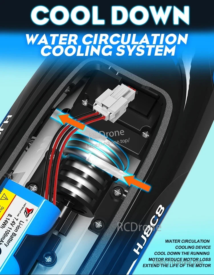 HJ808 RC Boat, RC boat features a water circulation cooling system to reduce motor heat, extending its life. Includes Li-ion battery and wiring for efficient performance. (24 words)