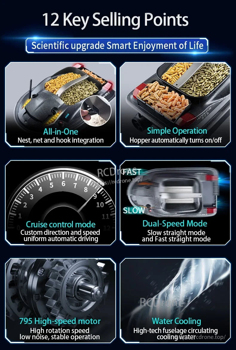 HJ817 RC Fishing Boat, An RC fishing boat features a scientific upgrade for smart enjoyment with simple operation, including net and hook integration.