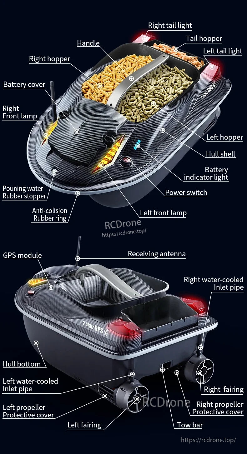 The HJ817 RC Fishing Boat features a range of components, including GPS module, antennas, propellers, and LED lights.