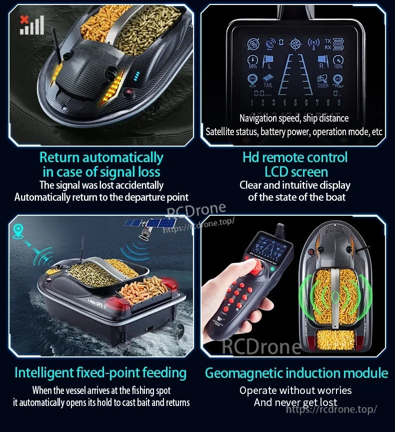 HJ817 RC Fishing Boat, Drone features automatic return, HD screen, fixed-point feeding, and geomagnetic navigation with real-time status display for precise, reliable fishing control.