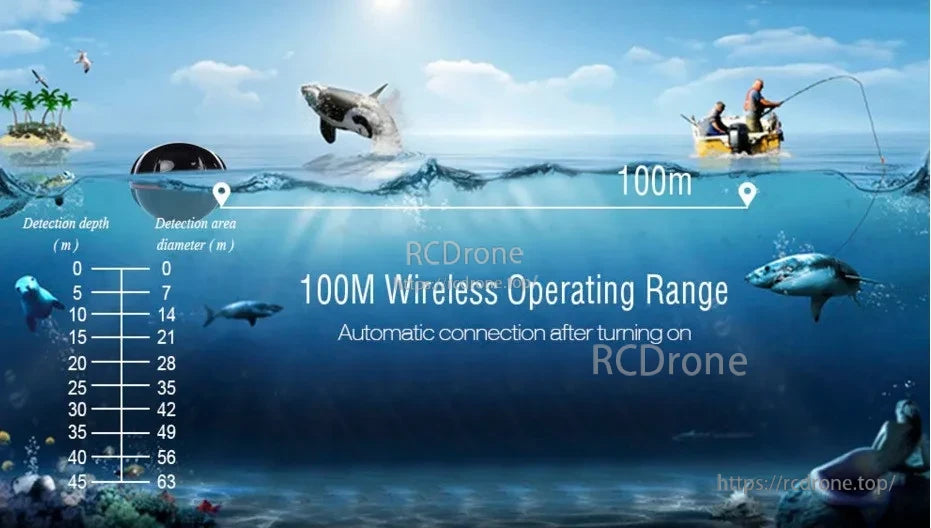 HJ817 RC Fishing Boat, Wireless range up to 100m, automatic connection, detects depths of 45m, covers area with 63m diameter.