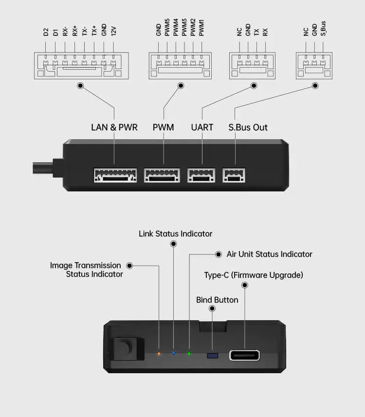 HD video transmission system for long-range FPV flights, with high-definition display and real-time telemetry.