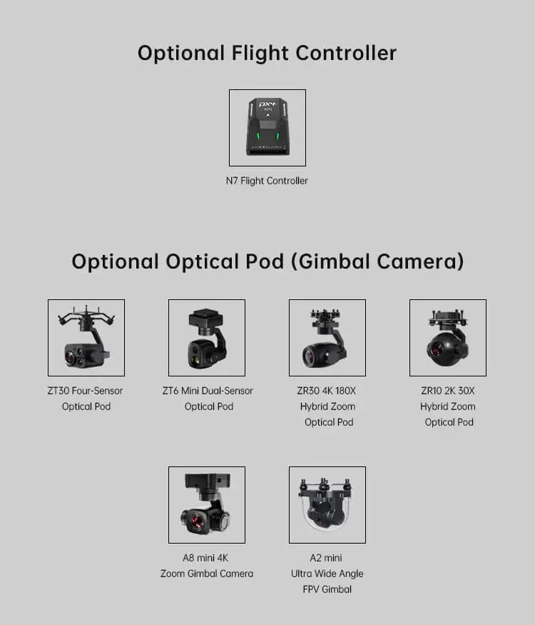 High-definition video transmission system for aerial applications.