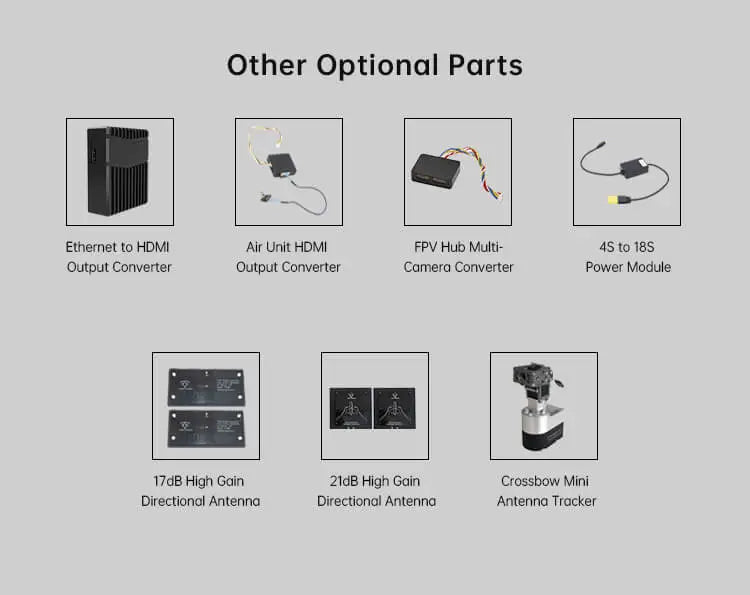 Long-range full HD digital image transmission system for remote video monitoring.