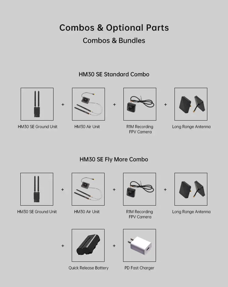 High-definition digital image transmission solution with up to 30km range and low latency.