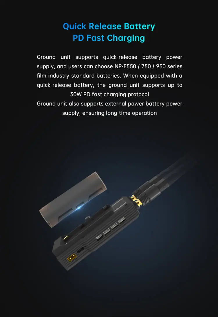 Ground unit with quick-release battery tech, 3x PD fast charging, and external power input.