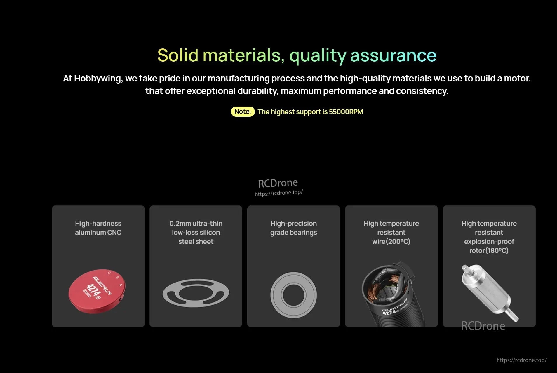 Hobbywing QuicRun 4274SL G2 motor materials infographic showing CNC aluminum can, bearings, and high-temp wire