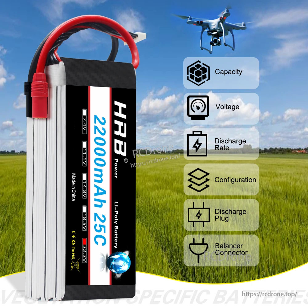 Side view of HRB 22.2V 22000mAh LiPo pack with red discharge lead and balance lead, feature icons on the right