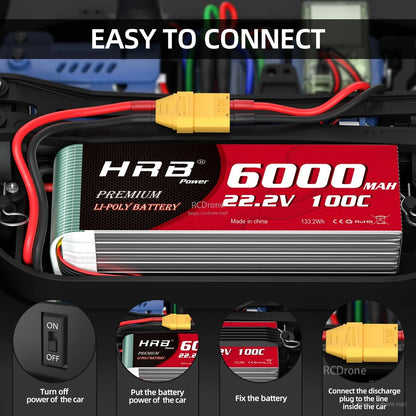 Easy to connect guide showing XT90 plug and steps to install LiPo battery in RC car