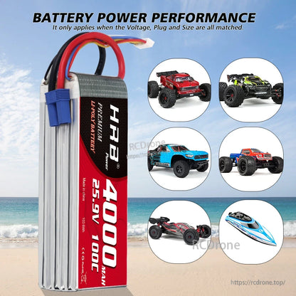 7S LiPo battery power performance graphic showing RC truck and boat use cases