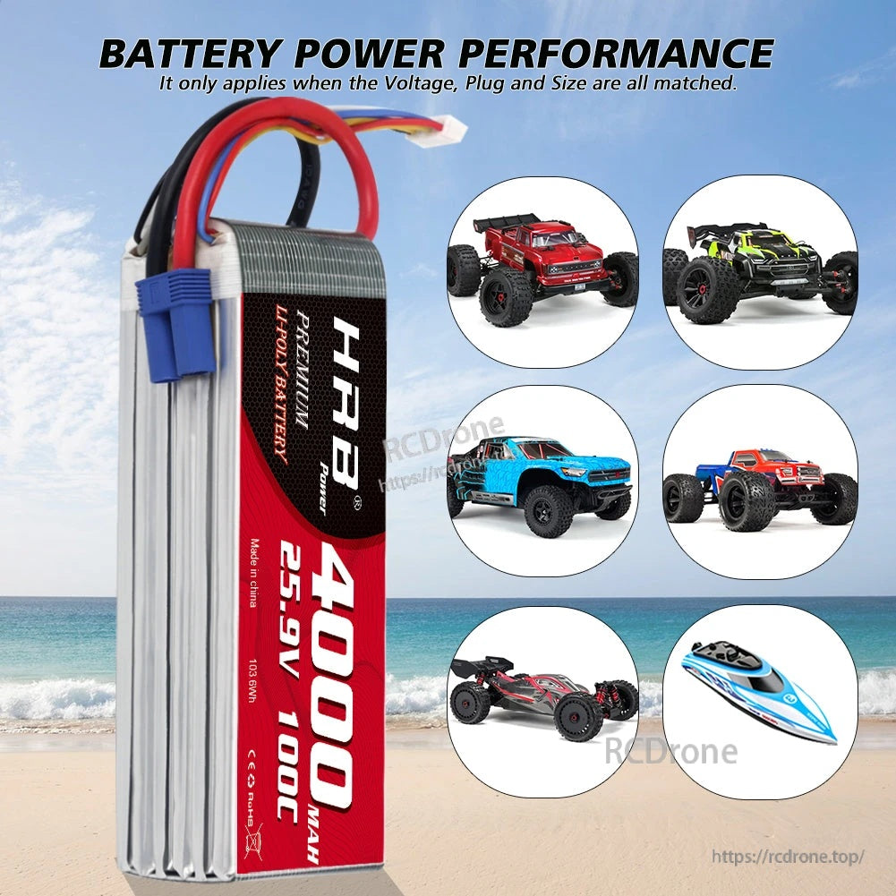 Side view of HRB 7S 25.9V 4000mAh 100C LiPo battery showing wired leads and use cases for RC models