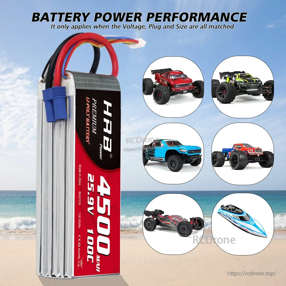 Battery power performance graphic showing HRB pack and suggested RC applications: trucks, buggy, and boat