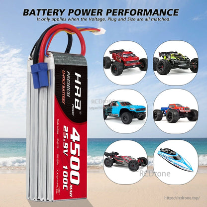 Battery power performance graphic showing HRB pack and suggested RC applications: trucks, buggy, and boat