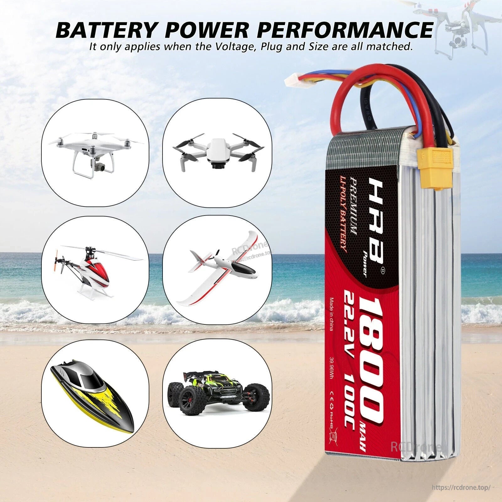 Application graphic showing LiPo battery use for drones, helicopters, RC boat, and RC car