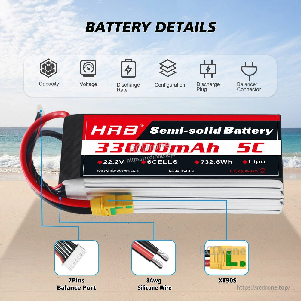 Battery details graphic showing 7-pin balance port, 8AWG silicone wire, and XT90S plug