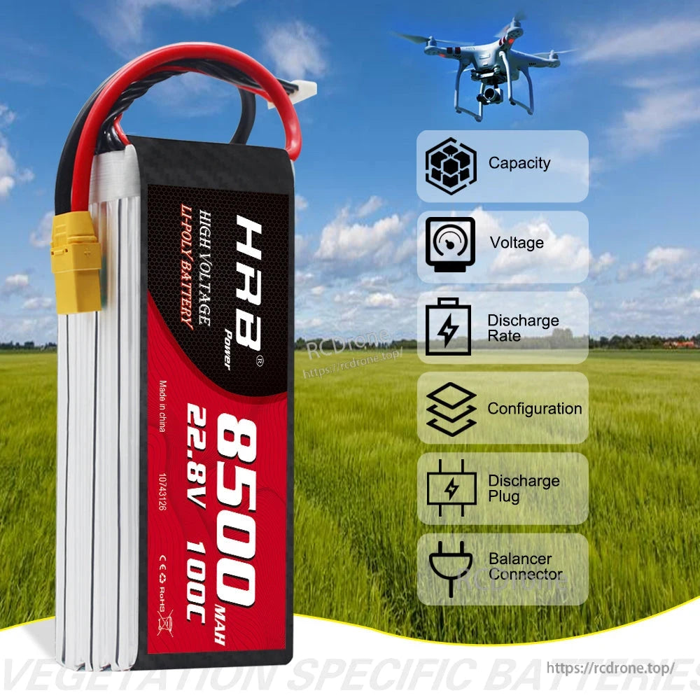 Upright battery with feature icons for capacity, voltage, discharge rate, configuration, discharge plug, balancer