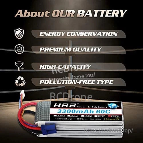 About our battery infographic with HRB 3300mAh 60C pack and feature icons on dark background