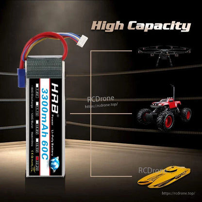 High capacity use-case graphic showing HRB LiPo battery beside drone, RC truck, and RC boat icons