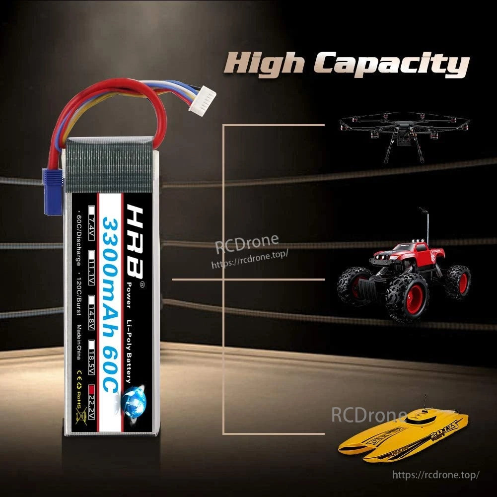 High-capacity HRB 3300mAh 60C 6S LiPo battery for RC use, with model examples (drone, car, boat)