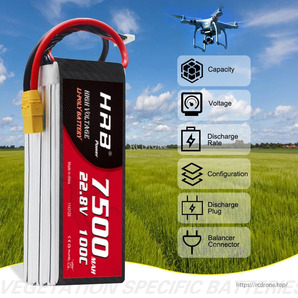 Upright side profile of HRB LiPo pack with icon list for capacity, voltage, discharge rate and connectors