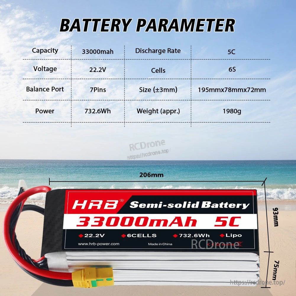Battery parameters for HRB 6S 22.2V 33000mAh 5C semi-solid LiPo pack with size and weight