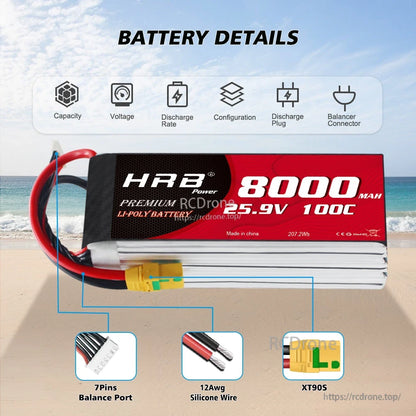 Battery details close-ups: 7-pin balance port, 12AWG silicone wire, and XT90S discharge connector callouts