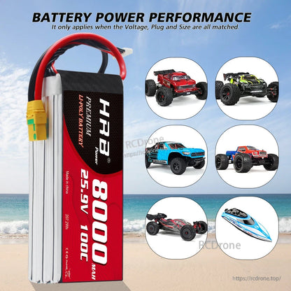 Battery power performance graphic with RC car and boat application icons beside the pack (XT90S connector shown)