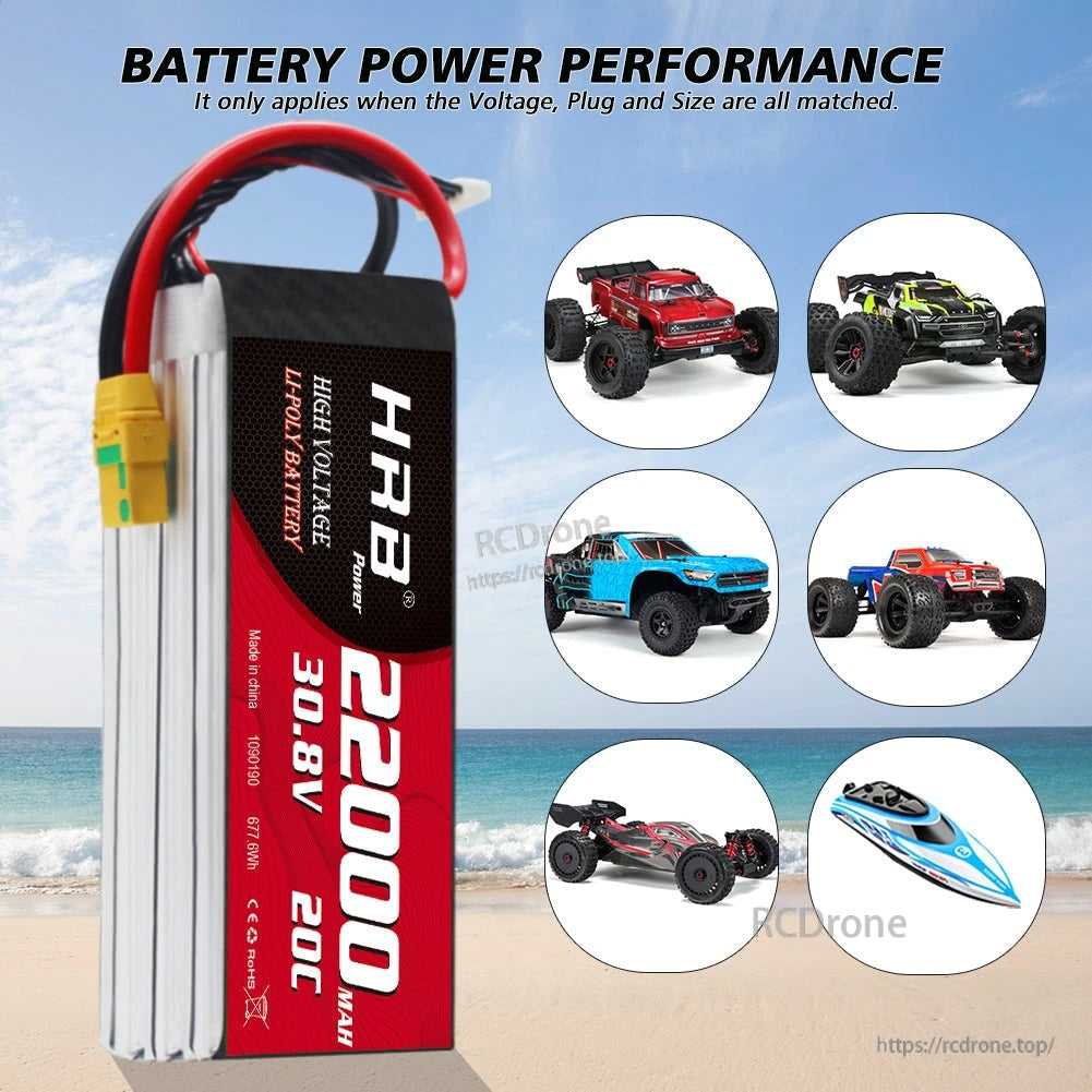 Side view of HRB 22000mAh 30.8V 20C 8S HV LiPo battery with yellow discharge connector and RC use icons