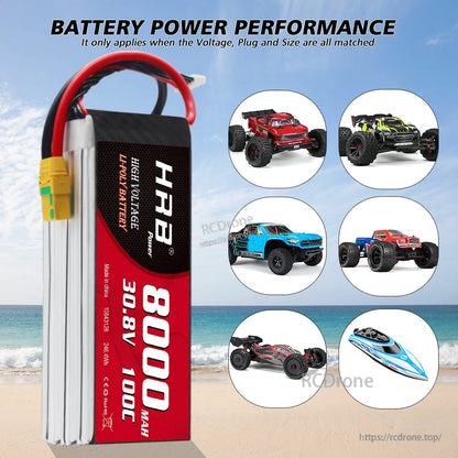 Battery power performance graphic showing 8000mAh 30.8V pack with RC car and boat application icons