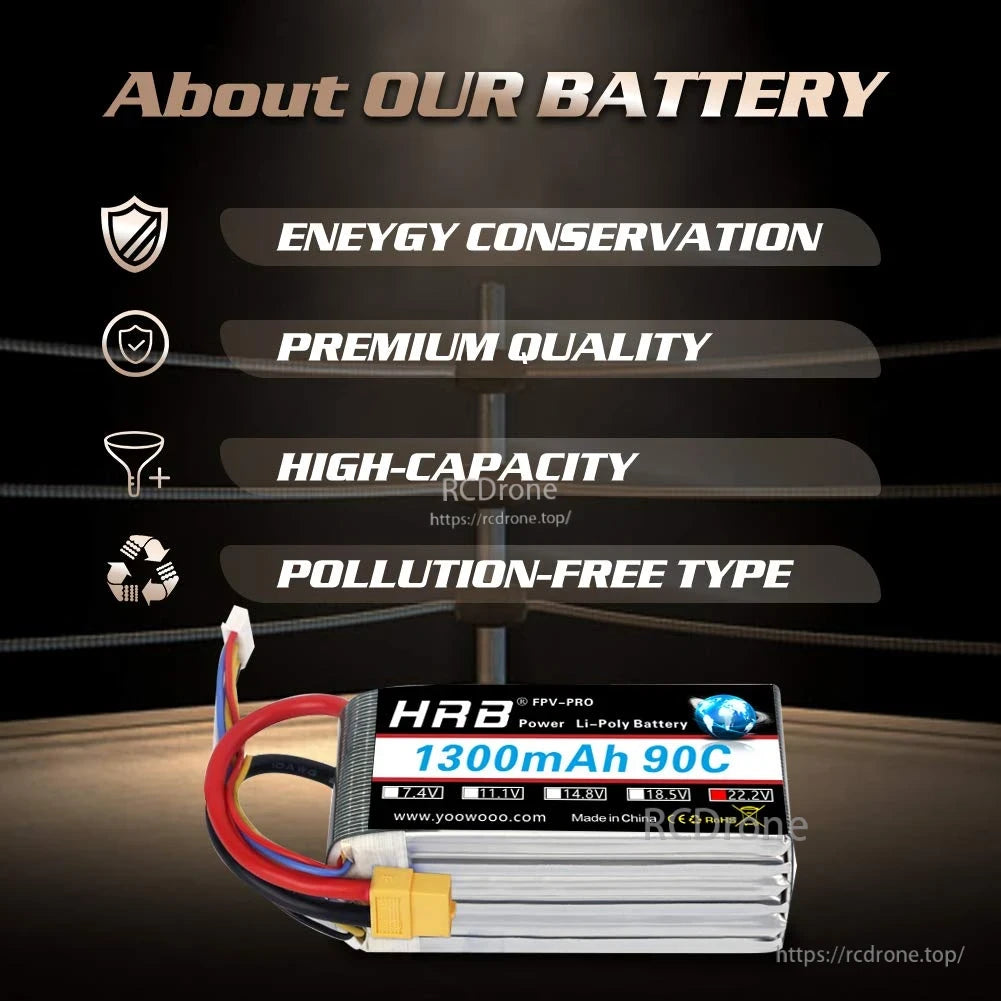 About our battery graphic with feature list text above battery on dark background
