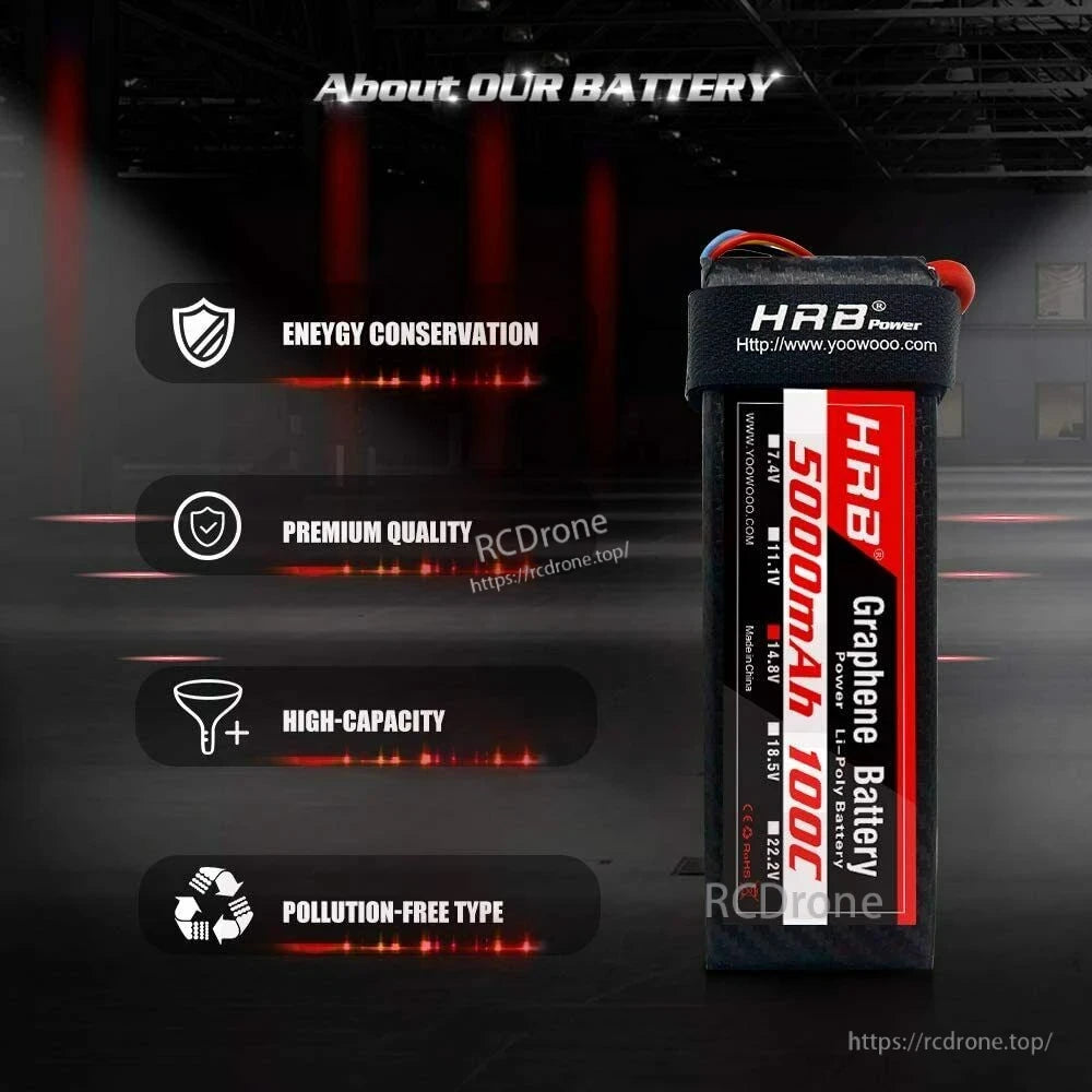 HRB Graphene battery feature infographic with icons for energy conservation, premium quality, and high capacity