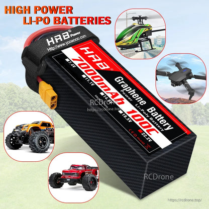 High power Li-Po battery promo graphic with RC car, helicopter and drone use-case icons