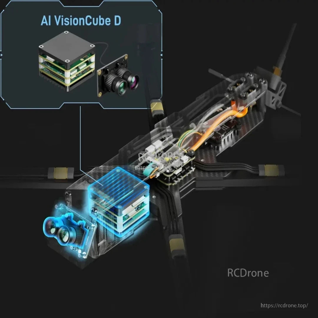 HS Airforce AI VisionCube Kit FPV AI Camera, The modular system features multi-sensor options, dual-stream viewing, and AI-powered subject tracking for seamless integration with common FPV flight systems.