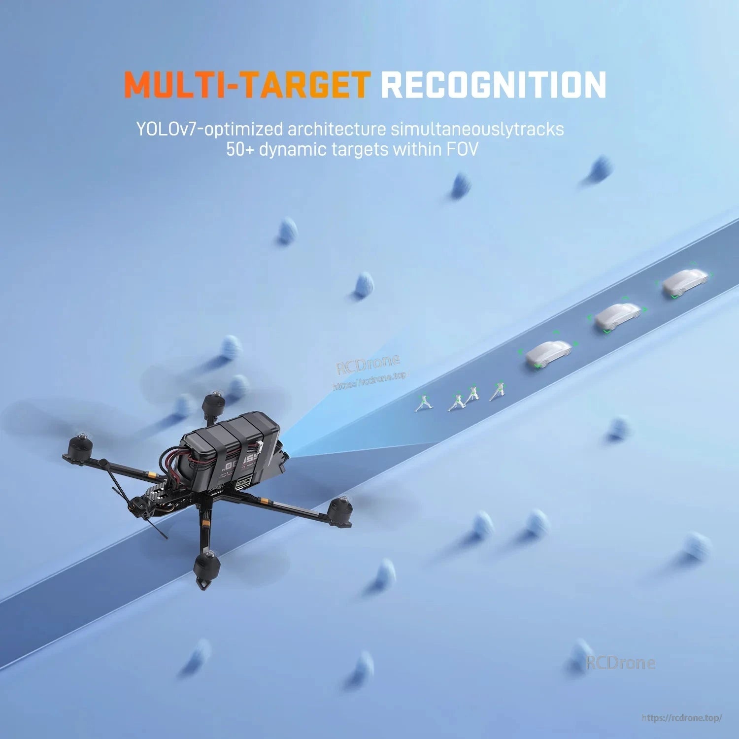 HS Airforce AI VisionCube Kit FPV AI Camera, YOLOv7-optimized architecture enables multi-target recognition, tracking over 50 dynamic targets within the field of view.