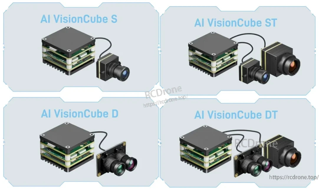 HS Airforce AI VisionCube Kit FPV AI Camera, AI VisionCube models S, ST, D, and DT offer diverse camera setups for FPV AI applications.