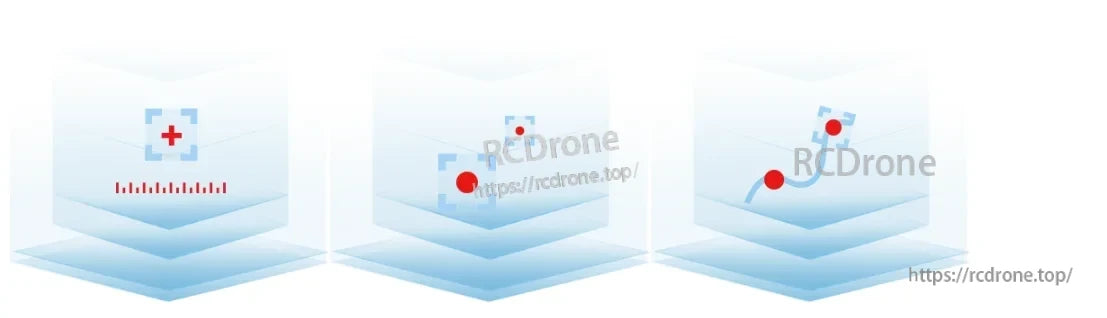 HS Airforce AI VisionCube Kit FPV AI Camera, AI VisionCube Kit performance uplift: recognition distance increased by 80%, accuracy improved by 60%, and dynamic tracking success rose by 45%.