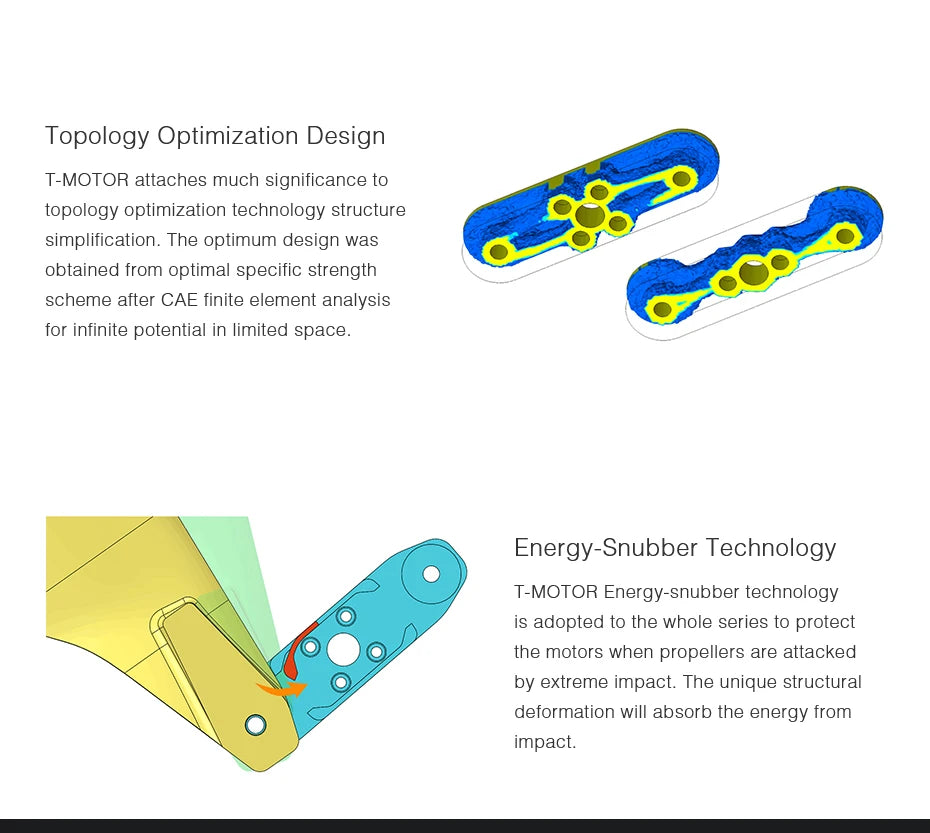 T-MOTOR MF2412 Polymer Folding propeller, energy-snubber technology is adopted to protect the motors when propellers are