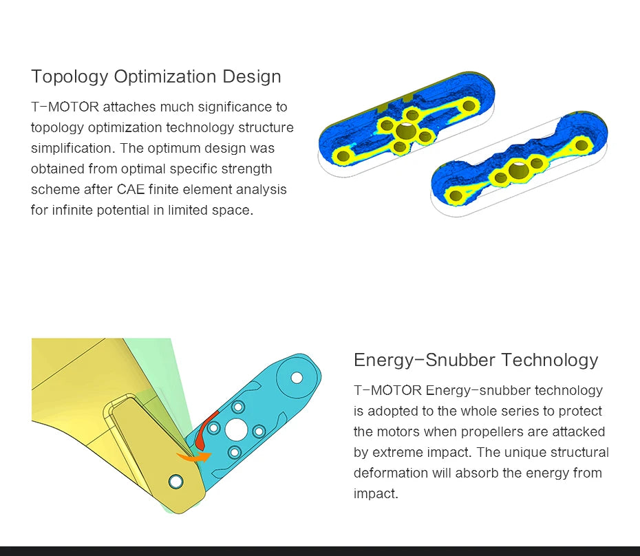 T-MOTOR MF3218 Polymer Folding propeller, energy-snubber technology is adopted to protect the motors when propellers are
