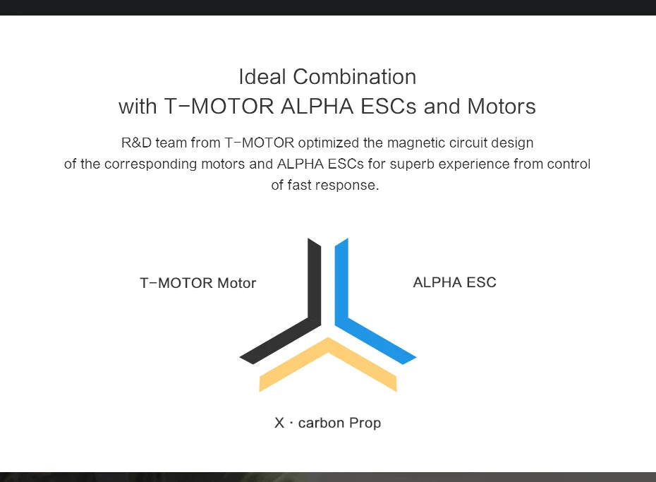 T-MOTOR MF2815 Polymer Folding propeller, R&D team from T-MOTOR optimized the magnetic circuit design of the corresponding motor