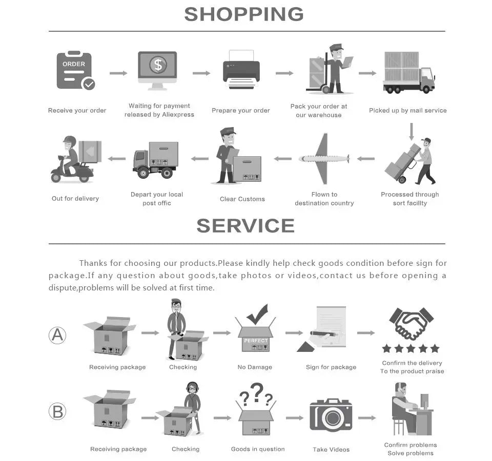 DIY RC FPV Drone Kit 4-axis Quadcopter, DIY RC FPV Drone, if any question about goods,take photos or videos contact before opening dispute;