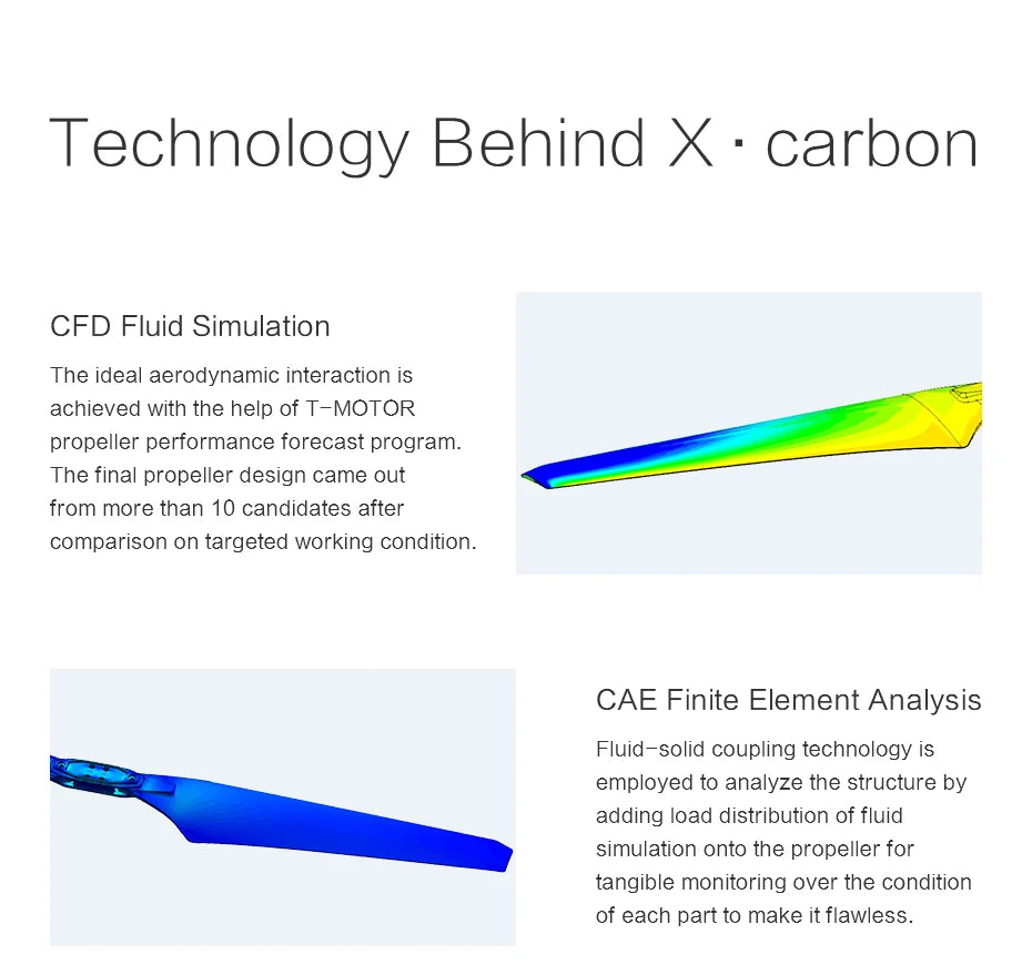 T-MOTOR MF3218 Polymer Folding propeller, the final propeller design came out from more than 10 candidates after comparison on targeted working condition