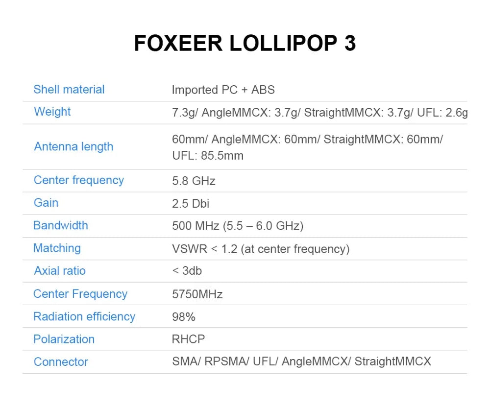 FOXEER LOLLIPOP 3 Shell material Imported PC ABS Weight 7.3g