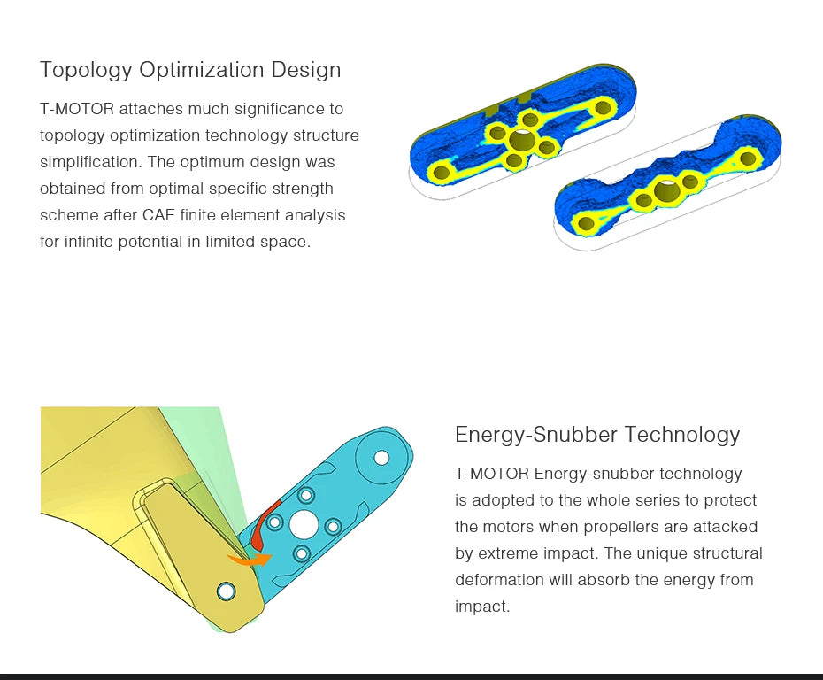 T-motor MF1604 Polymer Folding propeller, energy-snubber technology adopted to protect the motors when propellers are attacked