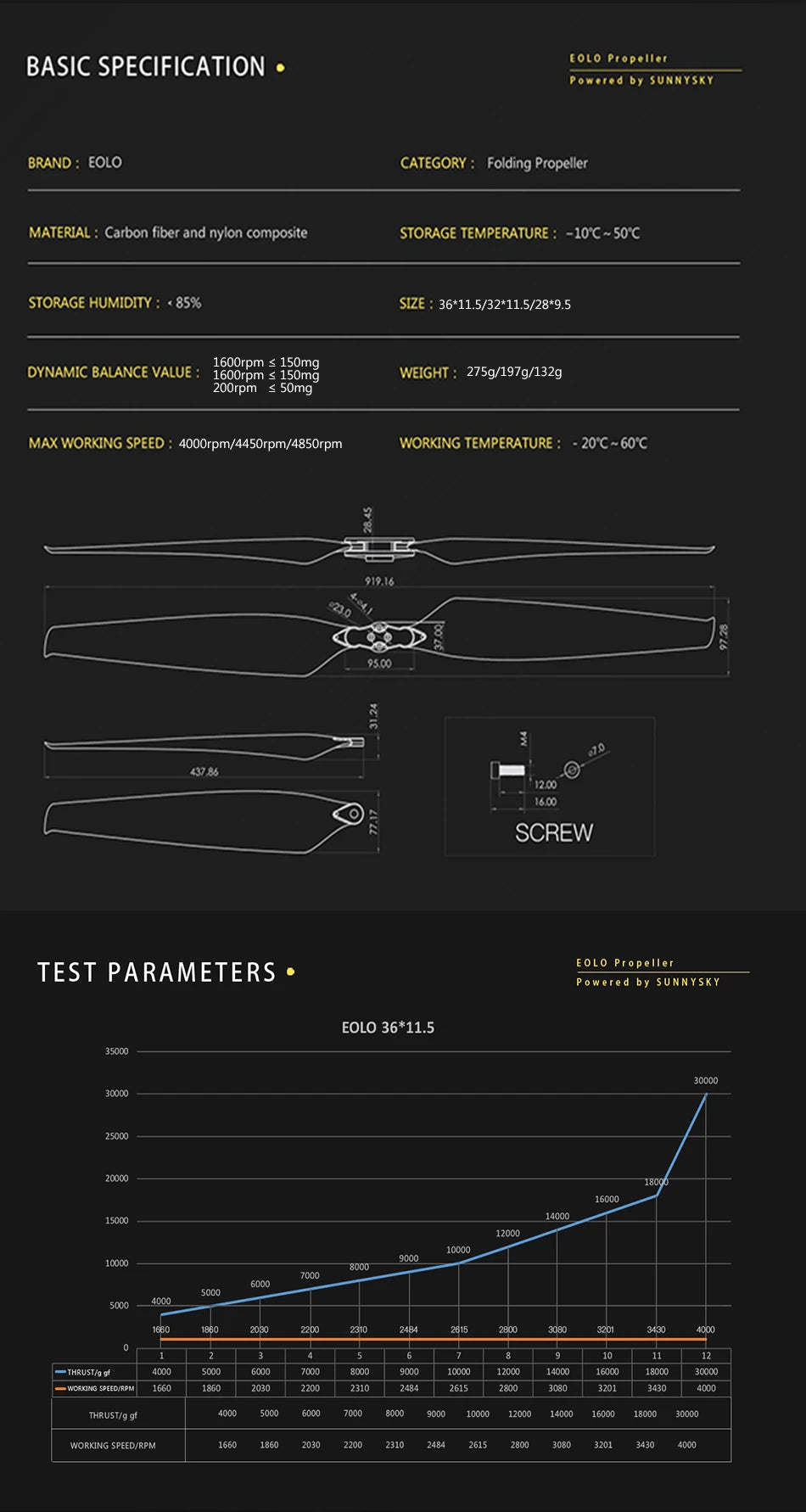 EOLO CNC Carbon Fiber Composite Propeller SPECIFICATIONS Use : Vehicle