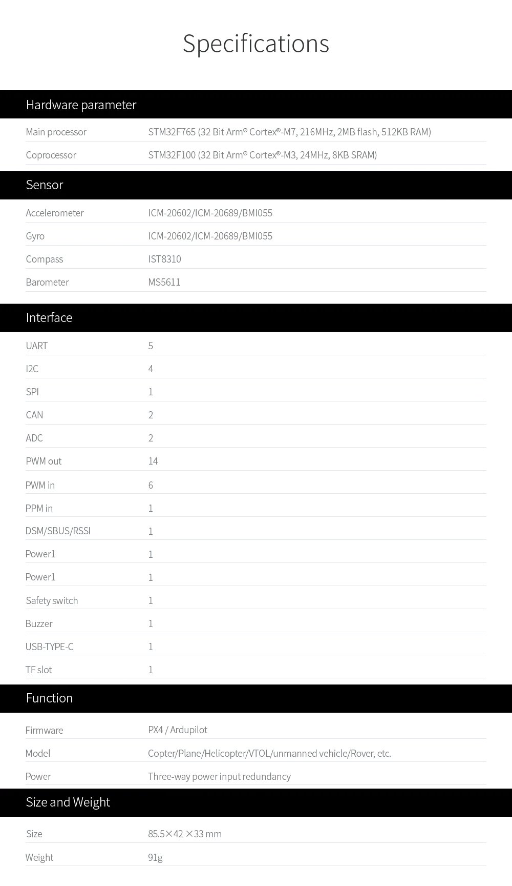 Rai*I Hardware parameter Sensor Interface Function Size and