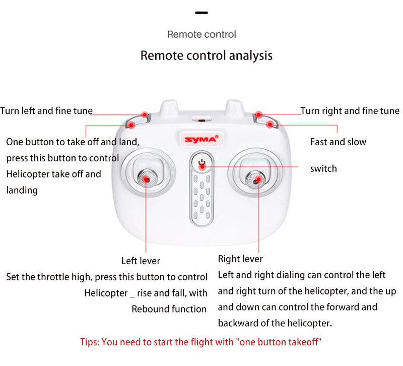 SYMA S107H Rc Helicopter, left and right dialing can control the left Helicopter rise and fall, with and right
