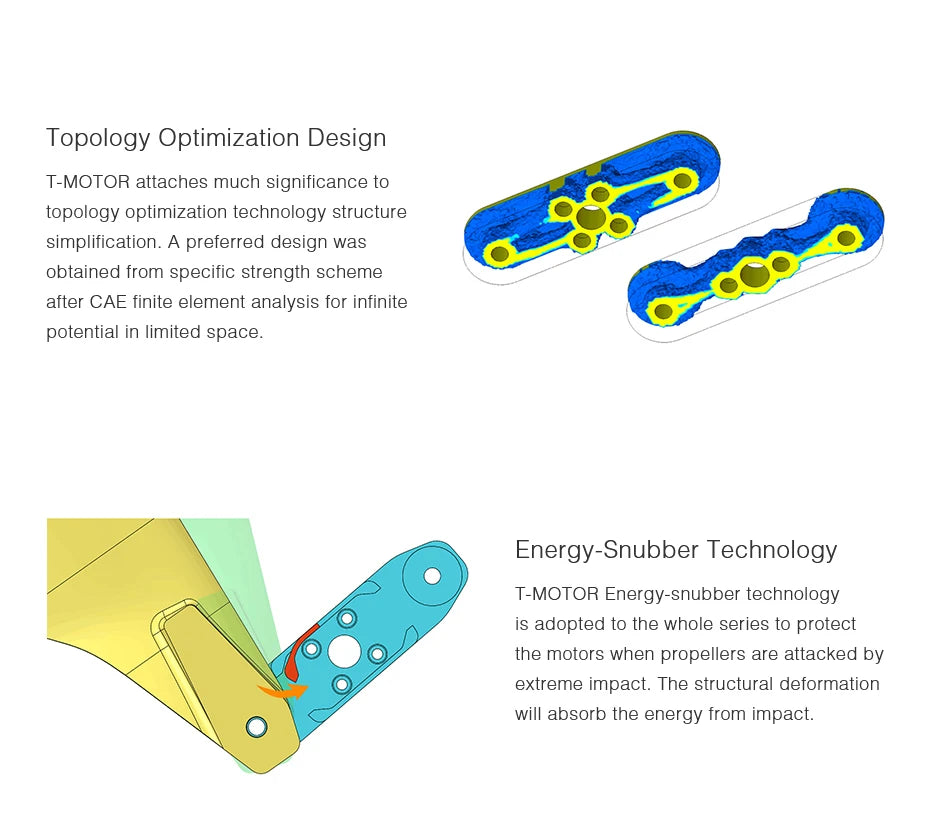 energy-snubber technology is adopted to protect the motors when propellers are